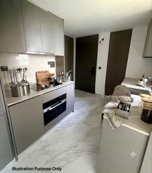 The Landmark (D3), Condominium #590373171